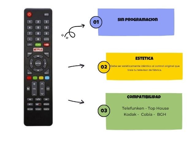 &ua CONTROL REMOTO UNIVERSAL TE545 o LCD-545