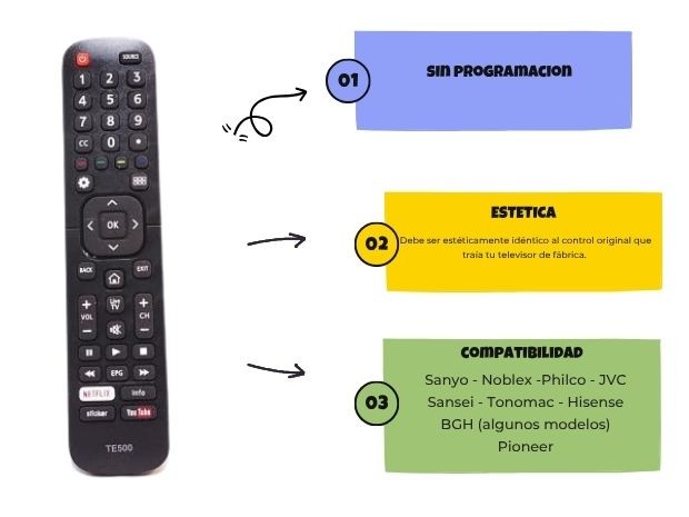 &ua CONTROL REMOTO UNIVERSAL TE500 o LCD-500